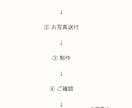 写真から作るゴールド線アートをお作りします この後ろ姿、好き。思い出をゴールド線アートに イメージ3