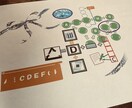 世界に一つだけの【オリジナル謎解き】を作成します いつもとは違った特別なプレゼントに驚かれること間違いなし！ イメージ2