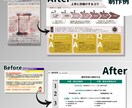 伝わる！！プレゼン資料、図解、スライド作成します 「資料作成が苦手／時間がない／なんかダサい」を解決します！ イメージ8