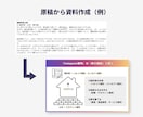 ビジネス◎ダウンロードコンテンツ等の資料作成します Canvaキャンバ可◎図解で伝わる◎スタイリッシュなデザイン イメージ6