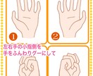風俗嬢さんへの恋の相談。手相占いもお受けします 風俗嬢さんへの恋の悩み相談手相占い付き イメージ2