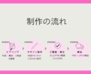 Instagramフィード投稿をまるごと作成します 投稿内容に合わせて、まとめて丁寧に制作します。 イメージ5