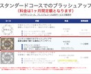 1ヶ月間『あなたのプレゼン資料担当』やります 最大100枚！プロ品質でお得に定額ブラッシュアップ！ イメージ2
