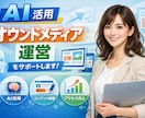ブログ×AI運用相談｜記事量産方法を考案します 479記事執筆のnoteクリエイターが戦略立案 イメージ1