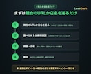 競合の公開情報を調べてレポートにまとめます 公開情報だけで、競合の強み・弱みと打ち手を整理します イメージ3