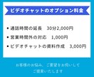 ブログやアフィリエイト記事のお悩みを解決します 【初心者の方向き】ビデオチャットでブログの改善点をアドバイス イメージ6