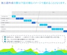 機械設備工事の設計図・施工図作成致します 『実績豊富な法人』『インボイス対応』 イメージ2