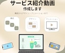 デザインを重視したサービス紹介動画を作ります 構成からデザイン、アニメーションまで。伝わる動画を制作します イメージ1