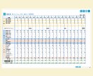 FP1級在籍　あなた専用のライフプラン表を作ります 教育・住宅購入に強いFPがライフプラン表作ります イメージ4