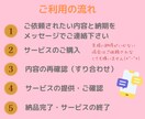 単発お試し事務作業のお手伝い✨2時間から承ります 低コスト【必要な時に必要なだけ】事務をサポートいたします イメージ5