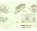暮らしをデザイン！快適間取りプランニングします ご家族の夢を形にする、最適な間取りをデザイン。 イメージ5