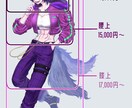 幅広いジャンルのイラストを描きます アイコン、動画用、サムネイル、キャラデザ等何でもどうぞ！ イメージ5