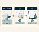 PDF・画像・CSVの取引100件を記帳します 100仕訳・データ受領・確認リスト付き イメージ2
