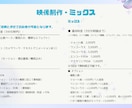 イラスト・アニメーション込み！一括MVを制作します 歌ってみた・オリジナル曲・ボカロ・アニメーション／MIX可能 イメージ5