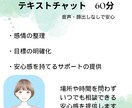 親子関係や夫婦関係の改善を支援します 早朝深夜対応可★60分間チャット★顔出しなし・音声なしで安心 イメージ1