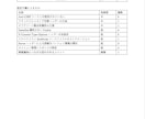 Webサイトの脆弱性を診断し、レポートにまとめます 誰でもわかりやすいレポートにまとめ、診断を支援します イメージ6