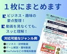 A4に要約！動画の内容を1枚で見やすく整理します ビジネス・趣味の要点整理！ 動画を見なくてもスッと理解！ イメージ1