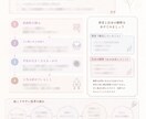 相性や恋愛傾向を5ページの特別レポートにします 恋愛カウンセラーが、恋愛占い×カウンセリングします！ イメージ5