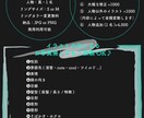 商用利用OK♪大人オシャレなイラスト描きます ファッショナブルで大人オシャレなシンプルイラストをアイコンに イメージ2