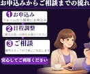 失恋・復縁の苦しい気持ちをやさしく整理します 忘れられない恋を抱えるあなたへ本音を否定せずお聞きします イメージ7