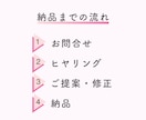 集客につながるバナー作ります バナー、ヘッダー、Webに関わるデザイン作成します イメージ2