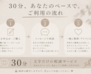 身近な人には言えない話、30分じっくり聞きます 友達でも家族でもない私だから、話せることもあります イメージ3