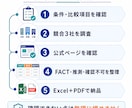 競合3社の価格・特徴・違いを比較調査します 調査URL・確認日つきExcel＋PDFで納品 イメージ3