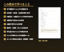 スキャル教本｜ダウ理論で考え方が変わるが学べます 損切りも利確も「なんとなく」から卒業。全20ページ教本 イメージ2