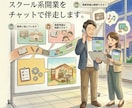 スクール系開業をチャットで伴走します ひとりで進めるって難しい！共に進むパートナーいりませんか？ イメージ1