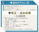 家づくり検討中の方、理想のイメージを形にします 【家づくりはパースから】3Dパースで新たな発見と感動を。 イメージ5