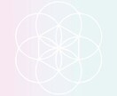 あなたの未来をいい方向に導きます ハイヤーセルフと話して、神に伝えます イメージ1