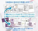 眠れない悩みに。米国NDがエビデンスを調査します あなたのための睡眠法を自然療法医が海外論文からまとめます。 イメージ4