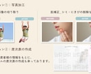 Canvaで簡単編集◎プロフィールブックを作れます Canva無料プランでも編集可能！編集～入稿までのガイド付き イメージ4