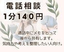 1分140円～　メモをとりながらお話します お互いの会話をメモして、後でフィードバックします イメージ1