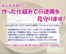 安心をお届け♪作った仕組みでの運用を見守ります 万が一の困りごとに寄り添う安心の見守りサービスです♪ イメージ1
