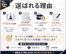 中途採用の候補者選定とスカウト文作成を代行します 候補者選定から文面作成・送信まで一括対応 イメージ5