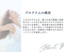 収益化できる自分になるロードマップ作成します 収益化できる自分になって理想の未来を手に入れよう イメージ2