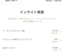 インスタグラムのアカウント診断・コンサルします 飲食店・美容院・サロン・整体などの業種の悩みを解決します！ イメージ4