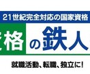 速読革命@2020【鉄人出版】先行販売します 読書スピードを③倍速から⑤倍速まで高め、達成率が上がります。 イメージ7