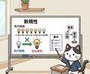 知財教育を目的・対象に合わせて作成します 弁理士試験合格者が自分事化できる知財教育の計画と資料を作成！ イメージ2