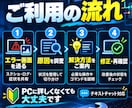 ComfyUIのエラー・不具合を解決します Missing Node・CUDA・Workflowを診断 イメージ2
