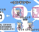 くっきりデフォルメイラスト描きます 商用OK！サムネイルやアイコンにも使えます！ イメージ3