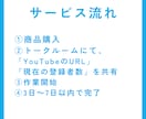 YouTubeの日本人登録数を+5千人向上させます ★価格に圧倒的自信/30日保証付き/大企業など実績1万件超 イメージ9
