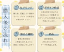 名刺デザインを作成します ビジネス向けからオシャレなデザインまで対応 イメージ4