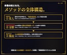 先行者の死角を突いた副業を教えます 後発組が先行者を追い抜くために必要な情報、全て詰め込みました イメージ7