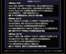 納得の1案。ネーミング候補から決定打を導き出します 10案出しても決まらない方。プロの審美眼で1案に整理します。 イメージ5