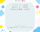 オリジナル楽曲にキーボードお入れします オリジナル楽曲をより輝かせる素敵なキーボードをお入れします！ イメージ3