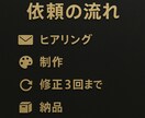 新製品やモックアップを3DCGで表現します ※残り4名様実績作りの為先着5名様まで5000円！ イメージ9