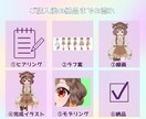 キャラデザ～モデリングVtuberモデル制作します 0からデビューまで完全サポート！ イメージ2