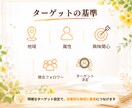 Instagramのいいね運用を代行いたします ターゲットユーザーへのいいね！代行いたします。 イメージ4